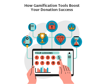 How Gamification Tools Boost Your Donation Success